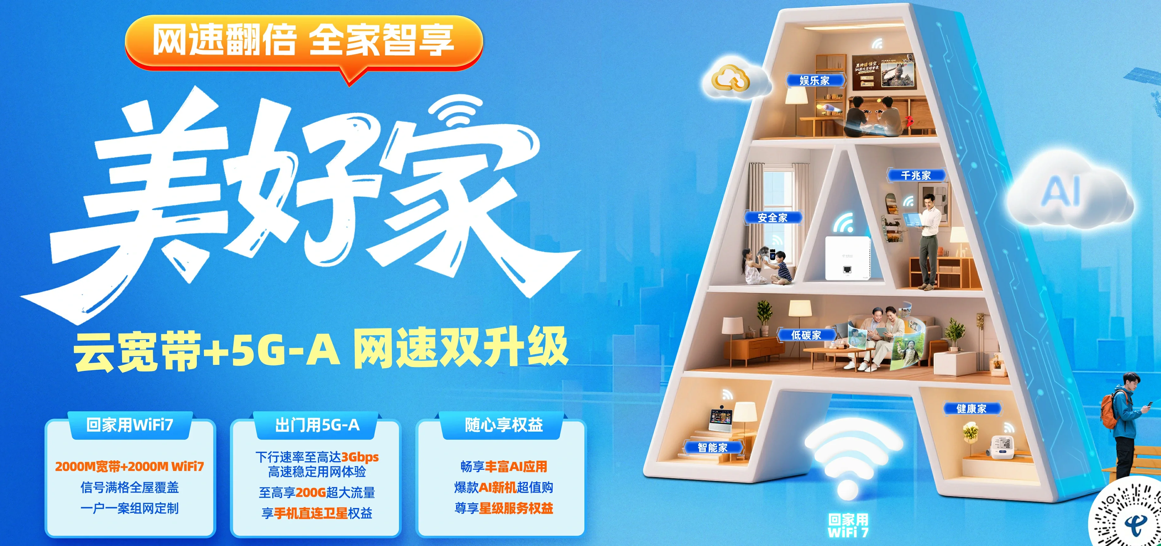 中国电信 国营东和农场电信宽带 宽带套餐